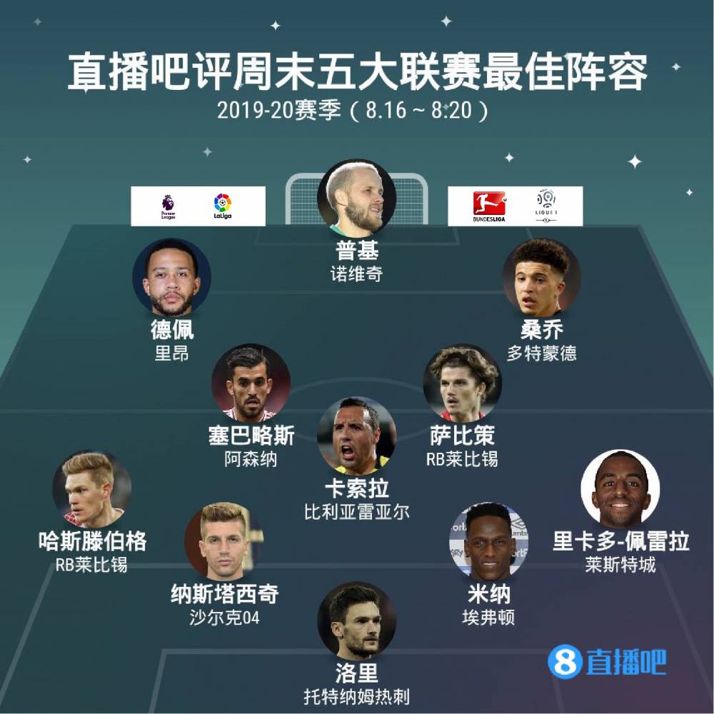 这个国际舞