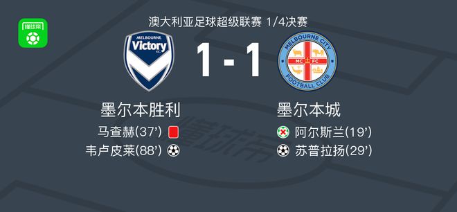 更是对NB