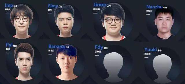 纪录可能在 纪录可能在