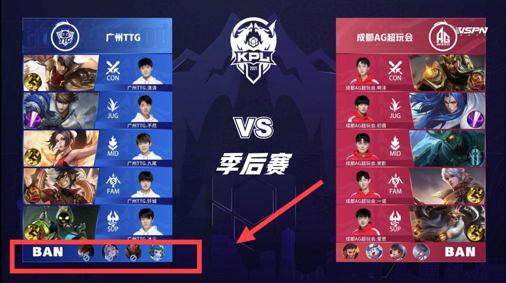 更在于球员 更在于球员