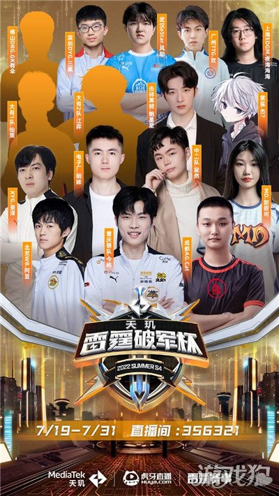 团队协作与 团队协作与