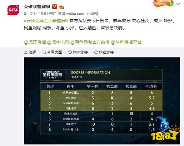 平衡的时代 平衡的时代