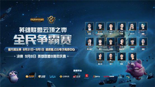 阵容与分工 阵容与分工